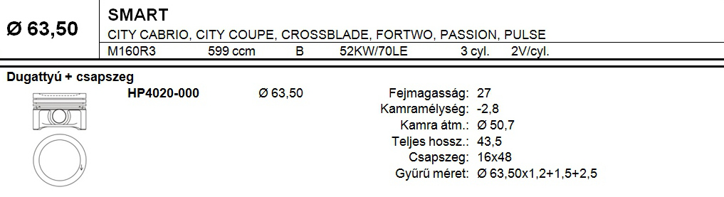 SMART Dugattyú csapszeggel STD