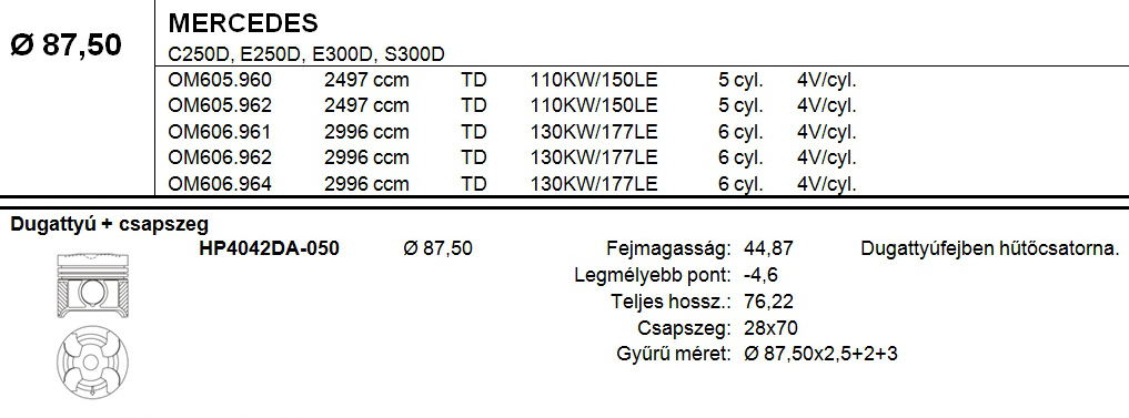 MERCEDES Dugattyú csapszeggel +0,50