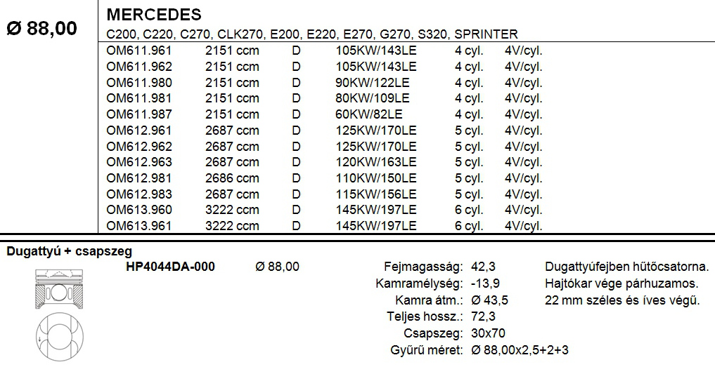 MERCEDES Dugattyú csapszeggel STD