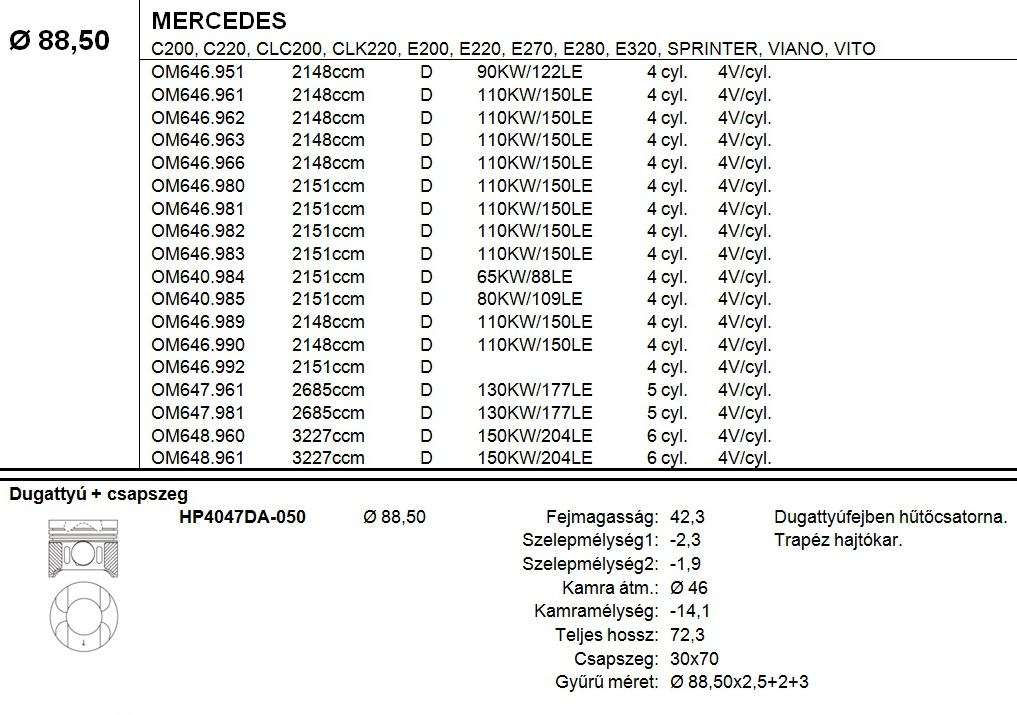 MERCEDES Dugattyú csapszeggel +0,50