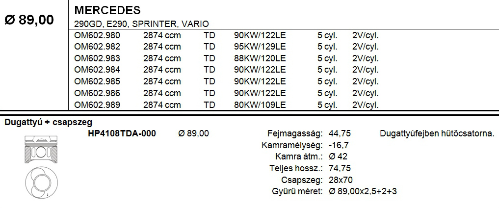 MERCEDES Dugattyú csapszeggel STD