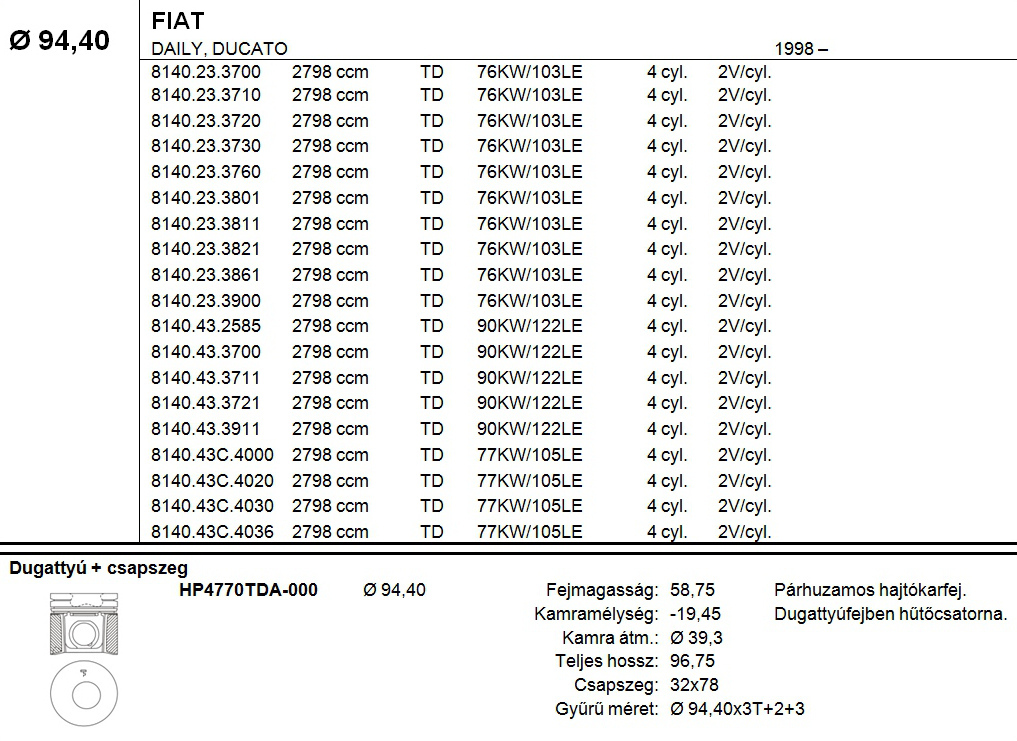FIAT Dugattyú csapszeggel STD