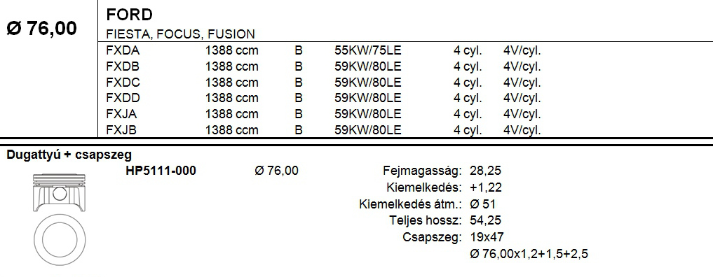 FORD Dugattyú csapszeggel STD
