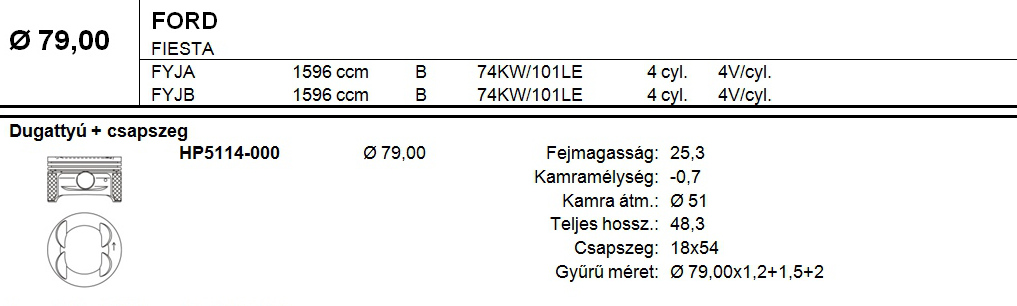 FORD Dugattyú csapszeggel STD