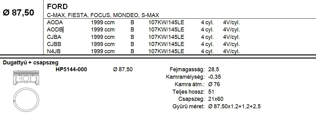 FORD Dugattyú csapszeggel STD