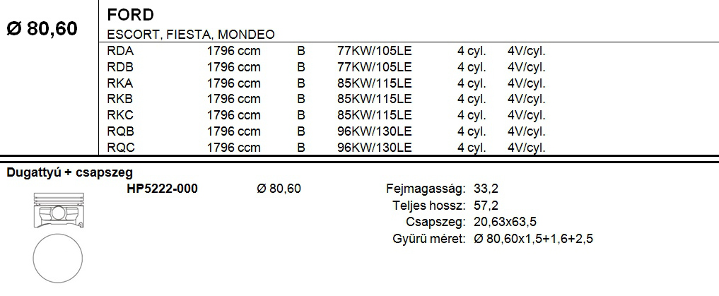 FORD Dugattyú csapszeggel STD