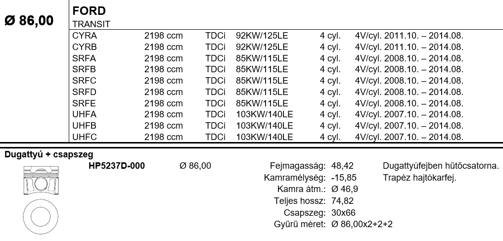 FORD Dugattyú csapszeggel STD