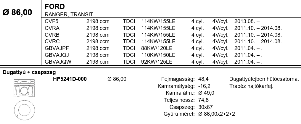 FORD Dugattyú csapszeggel STD