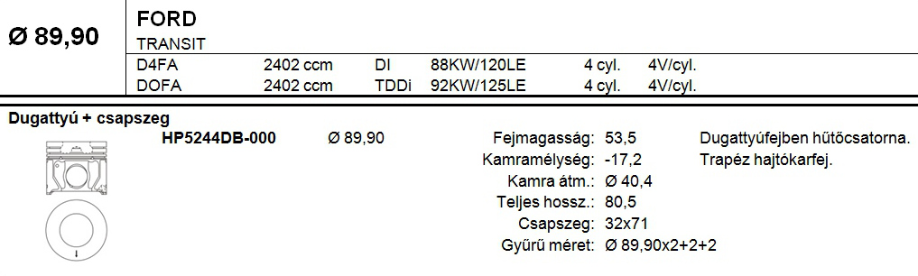 FORD Dugattyú csapszeggel STD