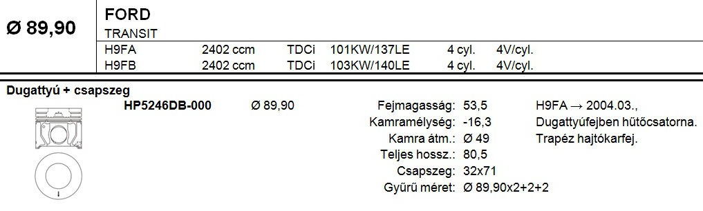 FORD Dugattyú csapszeggel STD