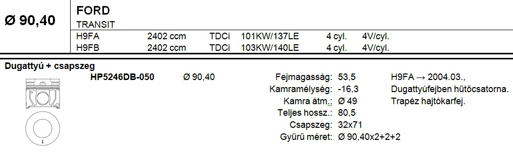 FORD Dugattyú csapszeggel +0,50