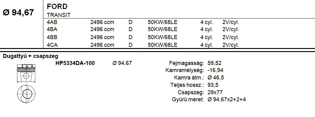 FORD Dugattyú csapszeggel +1,00