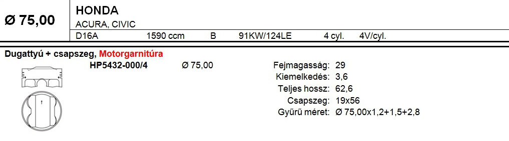HONDA Dugattyú csapszeggel STD 4db/set