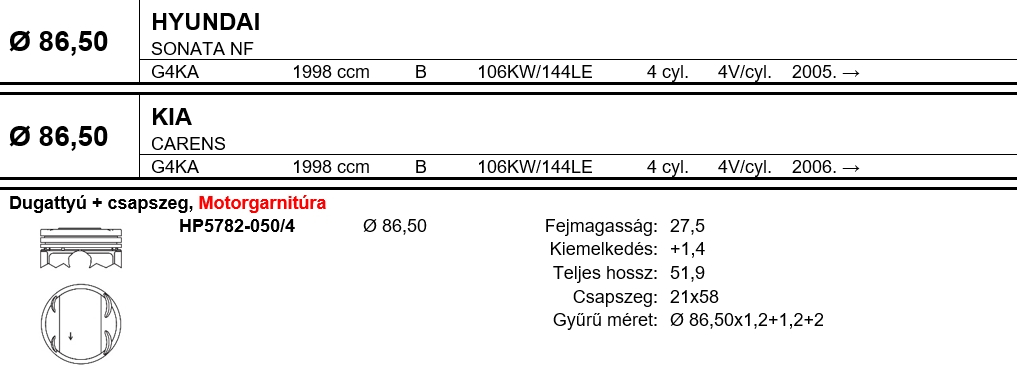 HYUNDAI Dugattyú csapszeggel +0,50