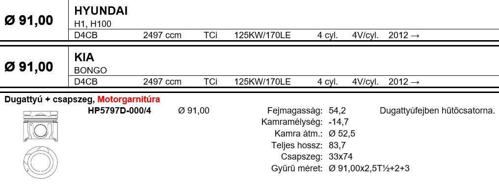 HYUNDAI Dugattyú csapszeggel STD