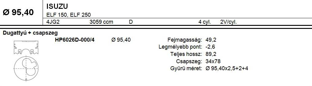 ISUZU Dugattyú csapszeggel STD