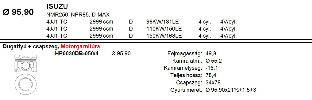 ISUZU Dugattyú csapszeggel +0,50