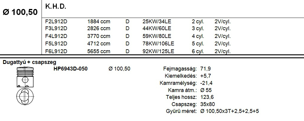 KHD Dugattyú csapszeggel +0,50