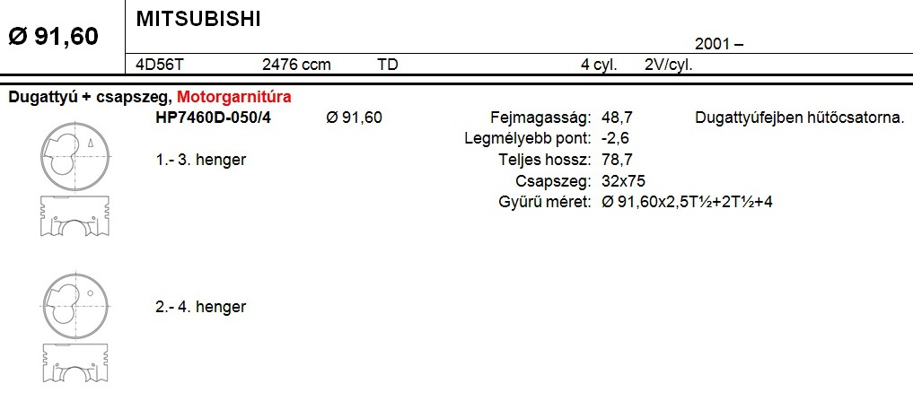 MITSUBISHI Dugattyú csapszeggel +0,50
