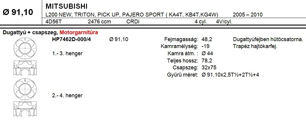 MITSUBISHI Dugattyú csapszeggel STD