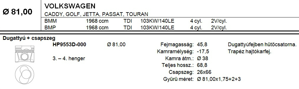 VW Dugattyú csapszeggel STD