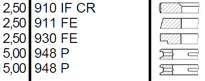 KHD Dugattyúgyűrű 90,0X2,5+2,5+2,5+5+5