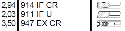 KHD Dugattyúgyűrű 100,5X2,94+2,03+3,5