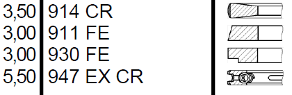 RÁBA Dugattyúgyűrű 121,0X3,5+3+3+5,5