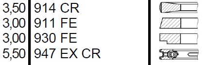 RÁBA Dugattyúgyűrű 123,0X3,5+3+3+5,5