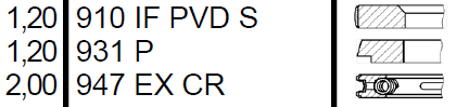 PEUG. CITR. 1598 77,00 Dugattyúgyűrű 1cy