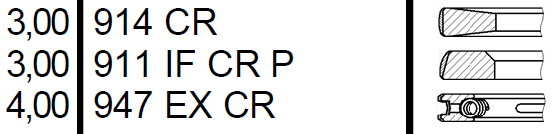 RVI Dugattyúgyűrű 120,0X3+3+4