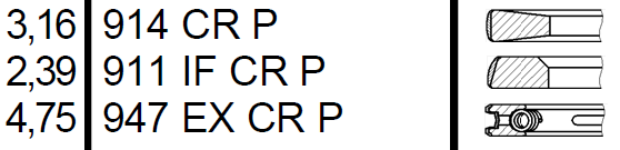 RVI Dugattyúgyűrű 123,85X3,16+2,39+4,7