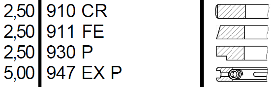 FIAT Dugattyúgyűrű 110,0X2,5+2,5+2,5+5