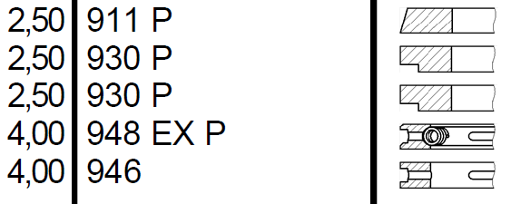 AIR COMPR. Dugattyúgyűrű 85,0X2,5+2,5+2,