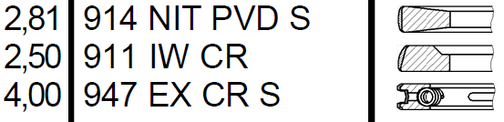 MITS. Dugattyúgyűrű 118,0X2,81+2,5+4