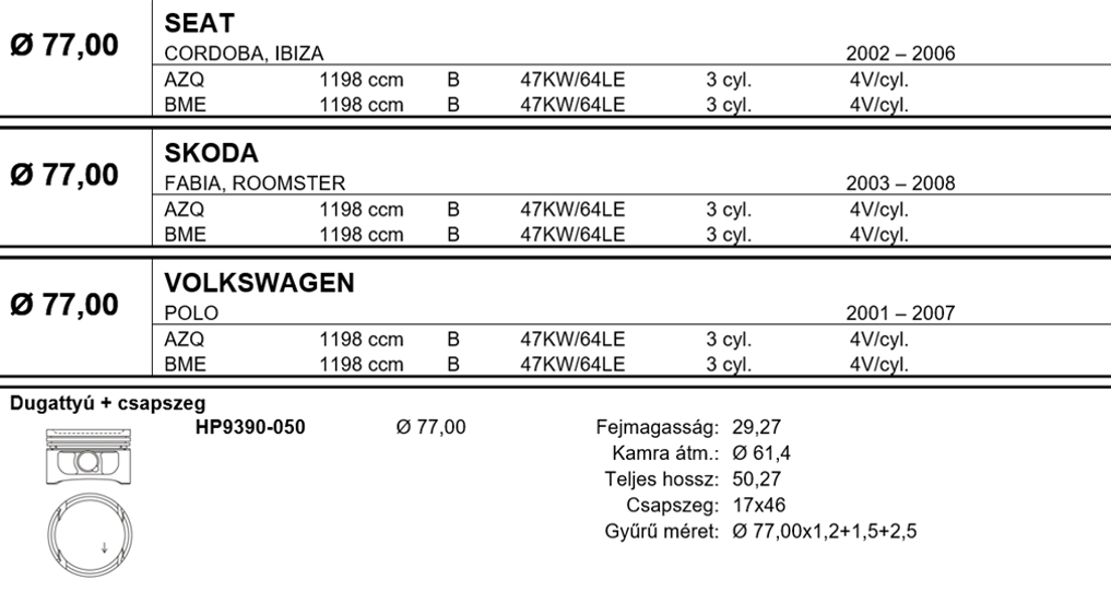 VW Dugattyú csapszeggel +0,50