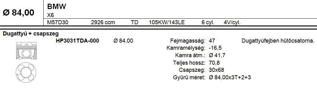 BMW Dugattyú csapszeggel STD