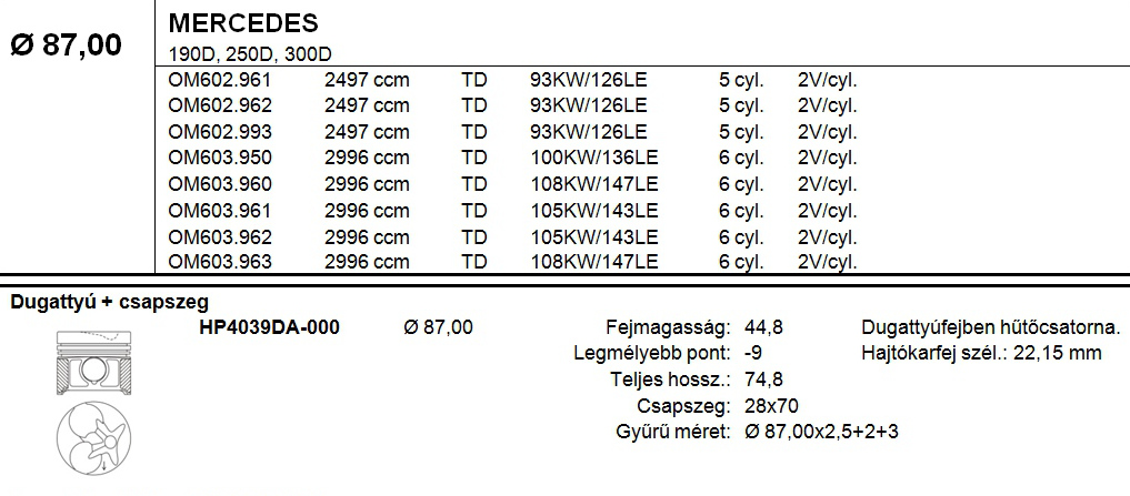 MERCEDES Dugattyú csapszeggel STD
