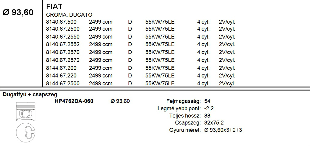 FIAT Dugattyú csapszeggel +0,60