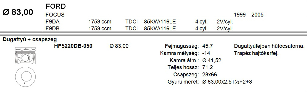 FORD Dugattyú csapszeggel +0,50