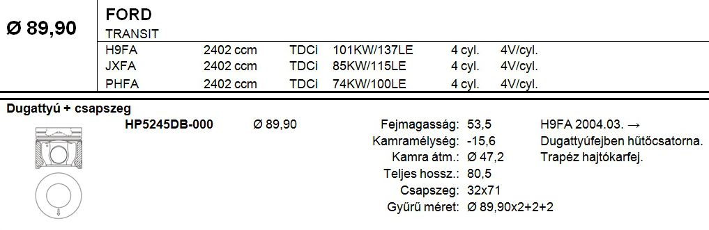 FORD Dugattyú csapszeggel STD
