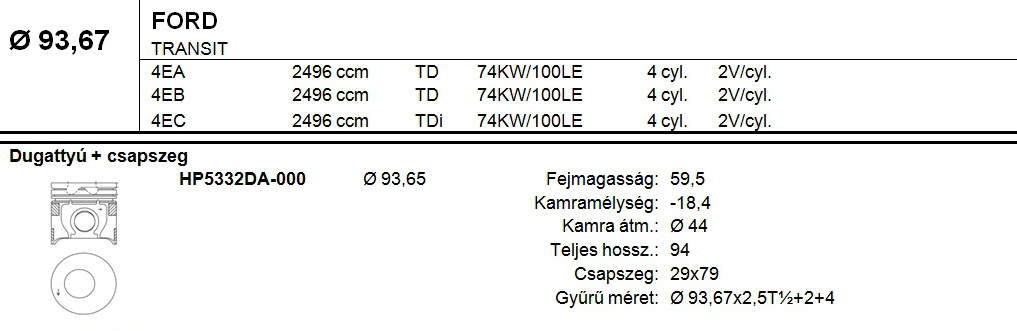 FORD Dugattyú csapszeggel STD