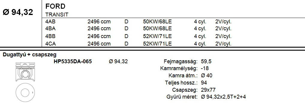 FORD Dugattyú csapszeggel +0,65