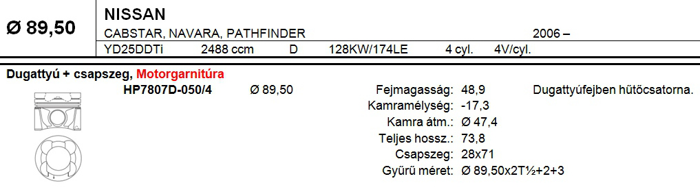 NISSAN Dugattyú csapszeggel +0,50