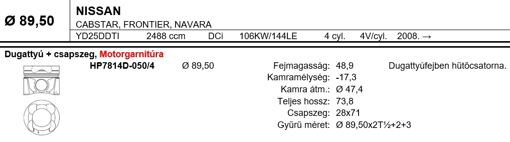 NISSAN Dugattyú csapszeggel +0,50