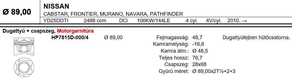 NISSAN Dugattyú csapszeggel STD