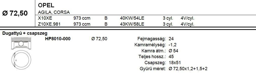OPEL Dugattyú csapszeggel STD