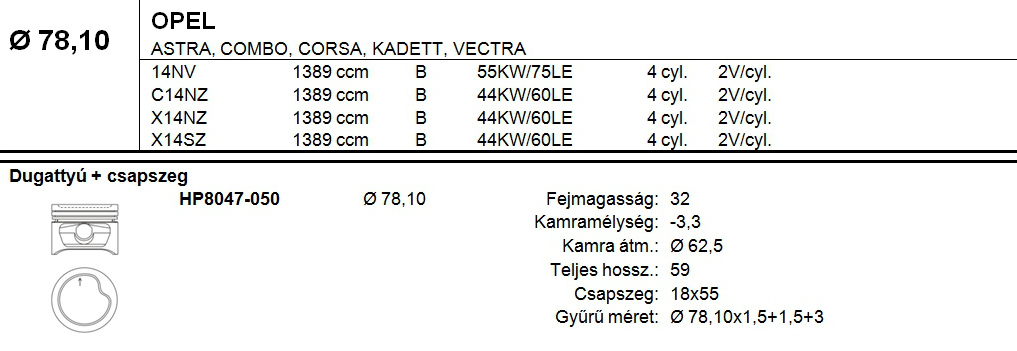 OPEL Dugattyú csapszeggel +0,50