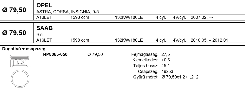 OPEL Dugattyú csapszeggel +0,50