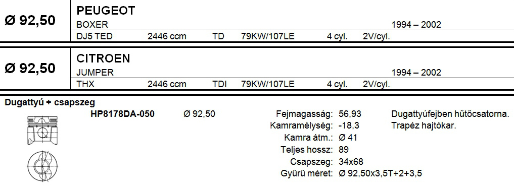 PEUGEOT Dugattyú csapszeggel +0,50